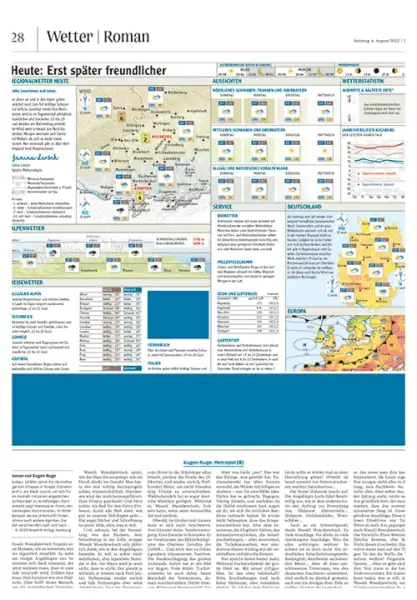 Anzeige von 4 Seiten Wetter umgeben