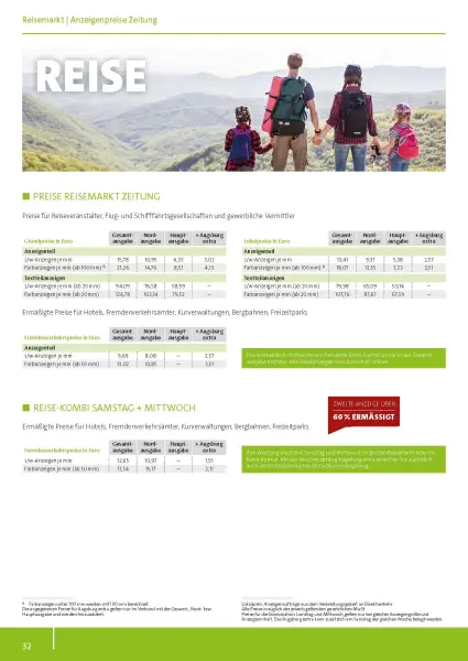 Mediadaten Reisemarkt